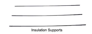 Insulation Supports 17