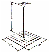 Stick Pin (SP350) 3.5" 500/CT
